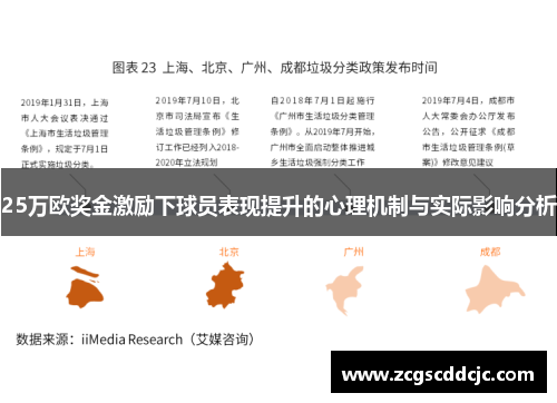 25万欧奖金激励下球员表现提升的心理机制与实际影响分析